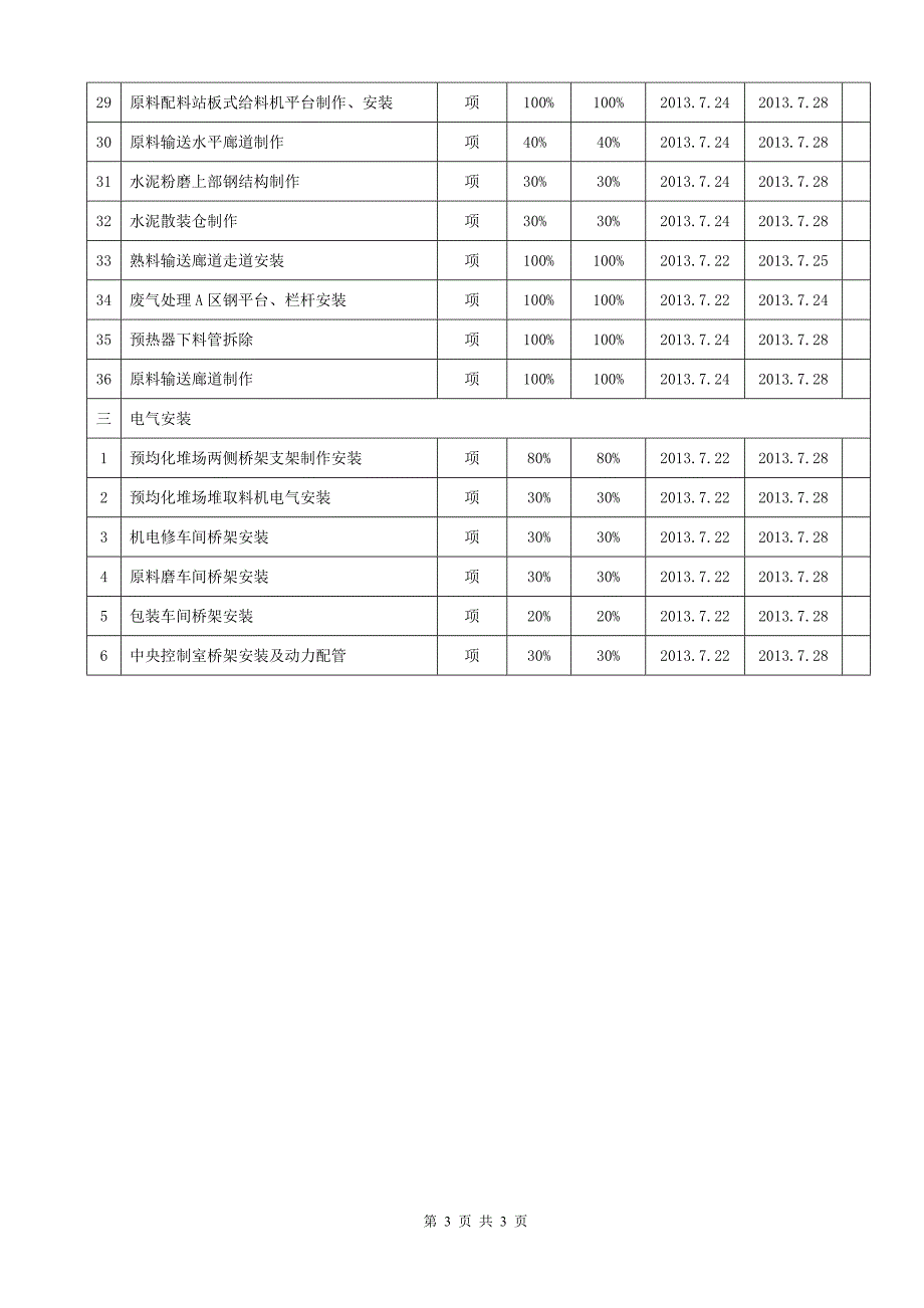 7.22施工计划.doc_第3页