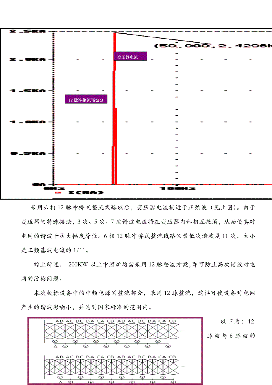 12脉中频电炉整流原理_第3页