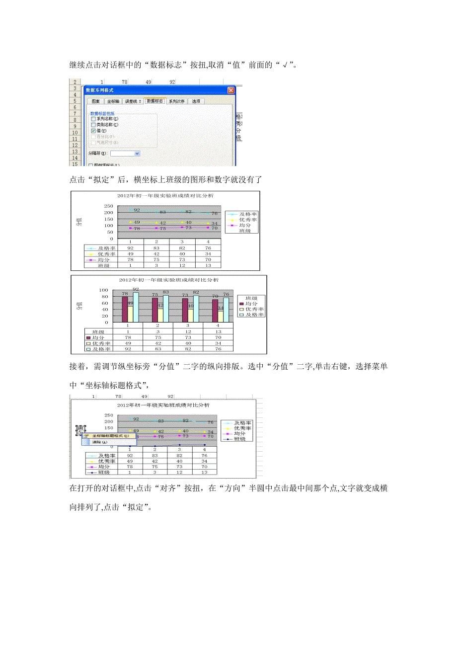 如何绘制柱形图和折线图及计算优秀率和及格率_第5页