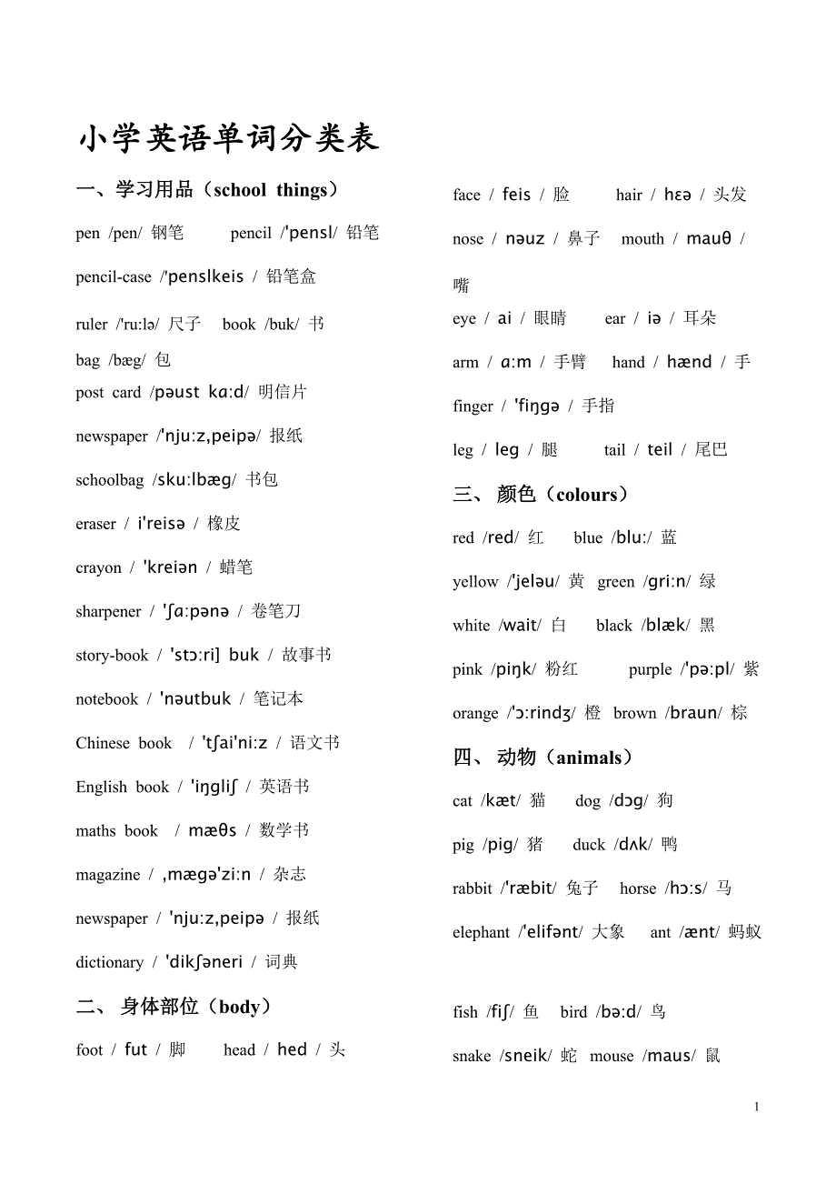 小学英语单词大全_第1页