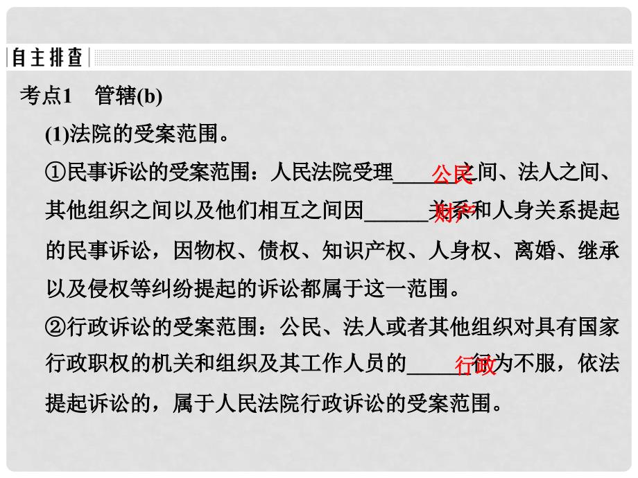 高考政治一轮复习 专题6 法律救济（第48课时）民事诉讼及胜诉砝码课件 新人教版选修5_第3页