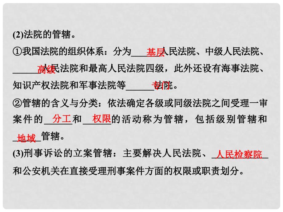 高考政治一轮复习 专题6 法律救济（第48课时）民事诉讼及胜诉砝码课件 新人教版选修5_第4页