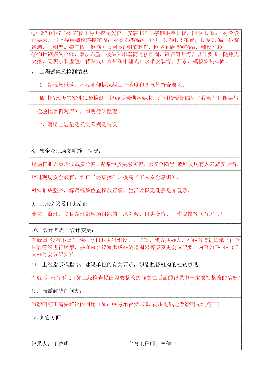 公路铁路隧道施工日志范本_第2页