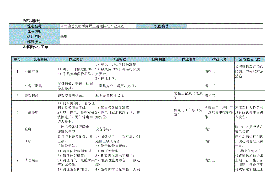 清扫工流程汇总5页_第4页