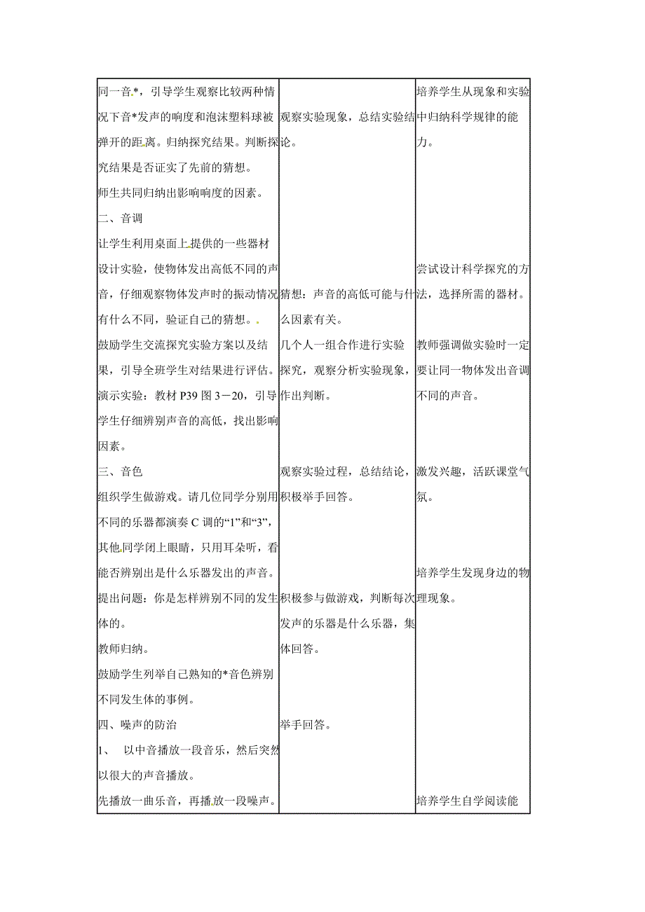 最新【沪科版】八年级物理上册　3.2乐音与噪音 教案3_第2页