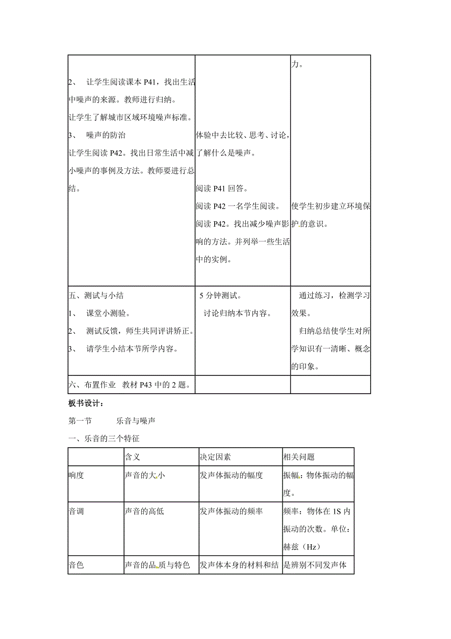 最新【沪科版】八年级物理上册　3.2乐音与噪音 教案3_第3页