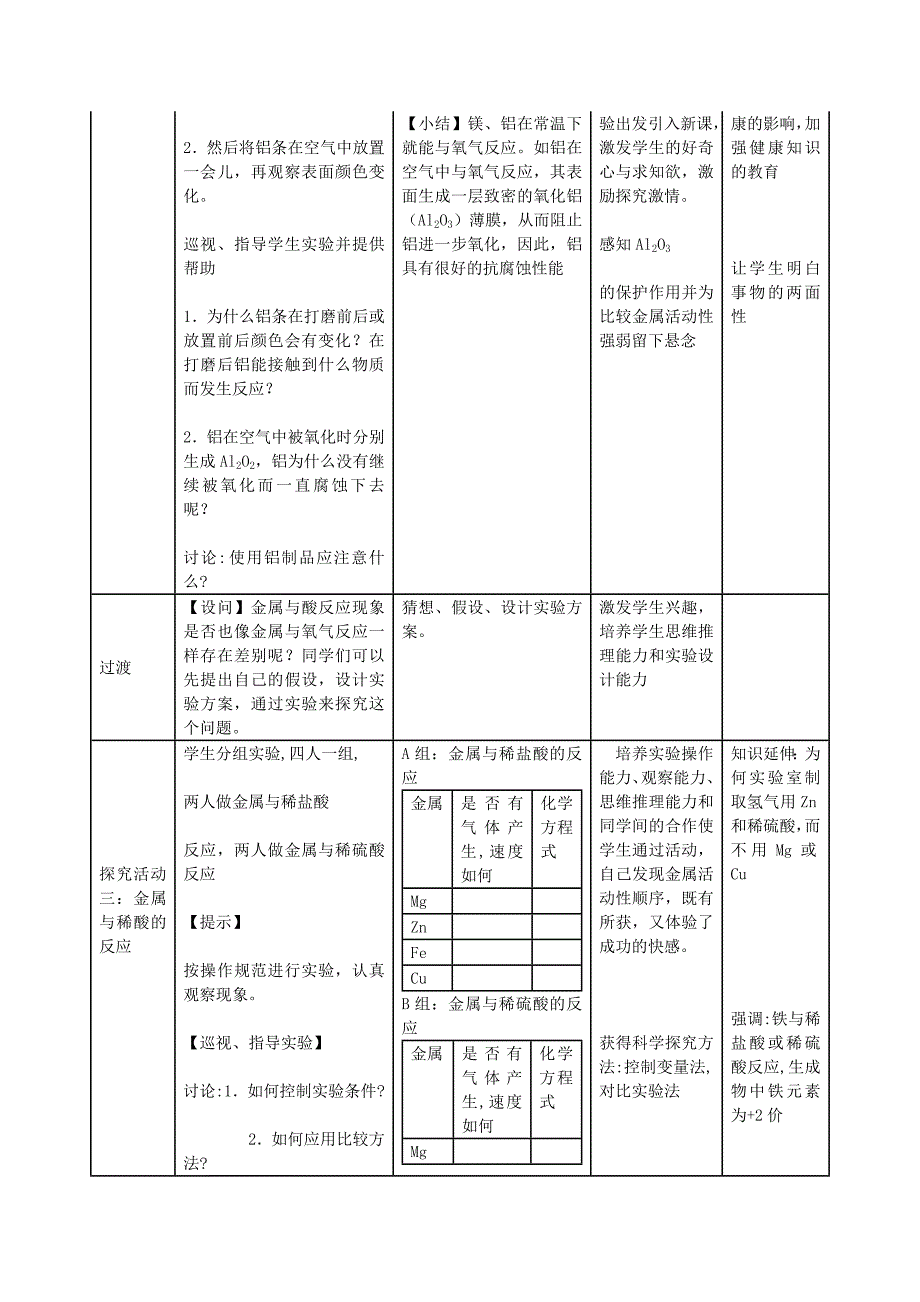 金属的化学性质(教育精品)_第3页