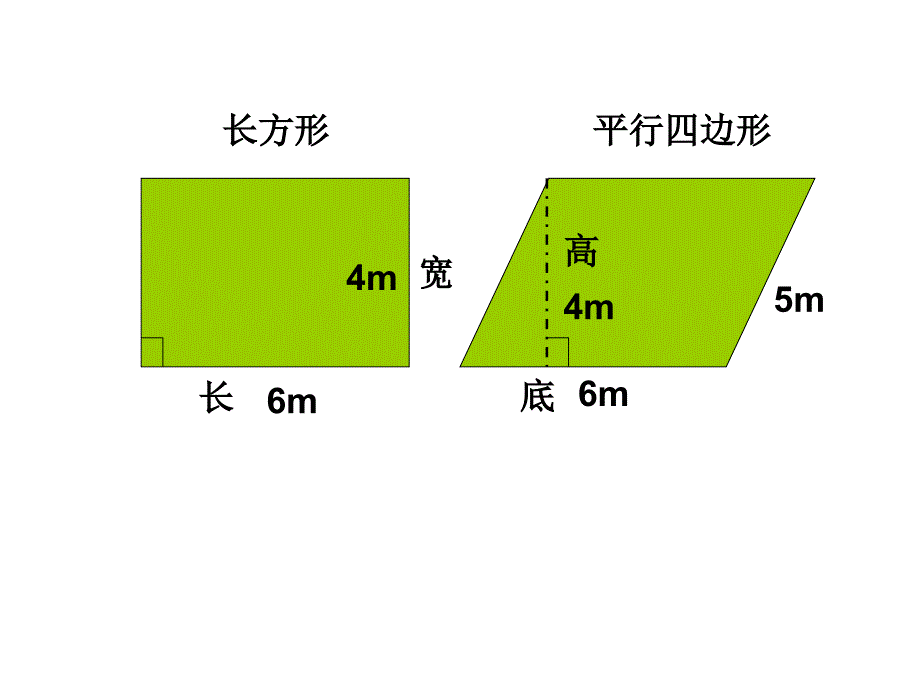 5年级平行四边形的面积1_第4页