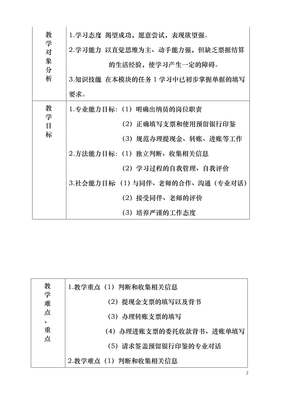 出纳员填写单据提现金和转账_第2页