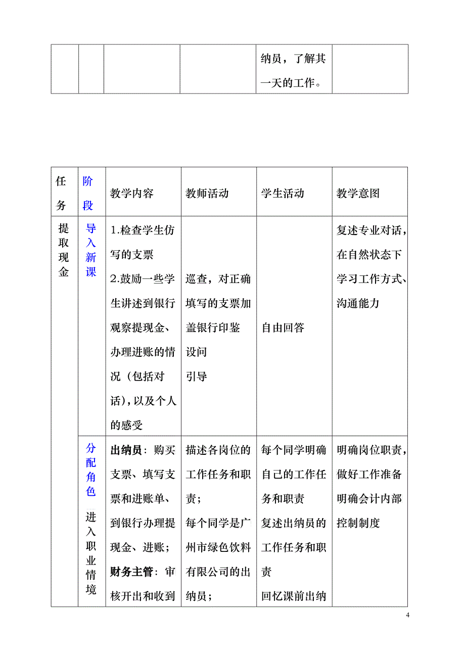 出纳员填写单据提现金和转账_第4页