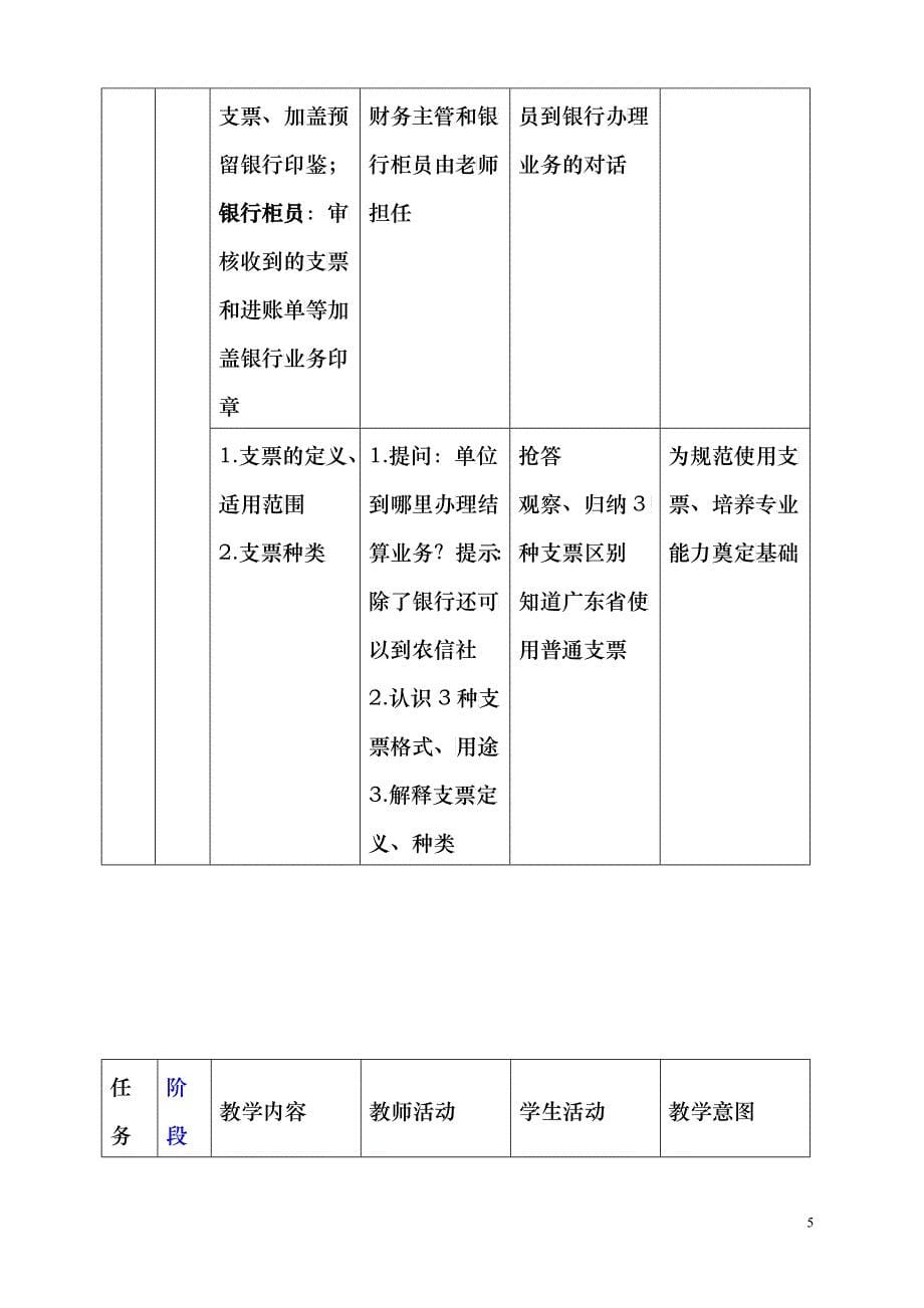 出纳员填写单据提现金和转账_第5页