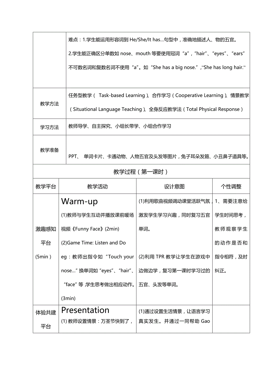 合川区凉亭子小学“三三齐步”导学案.doc_第2页