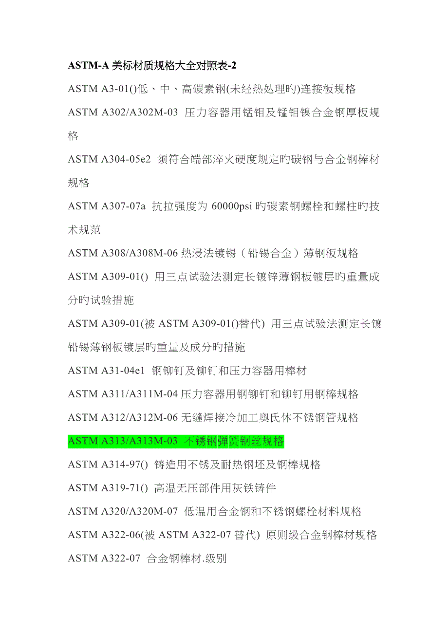 ASTM A美标材质规格大全对照表2_第2页