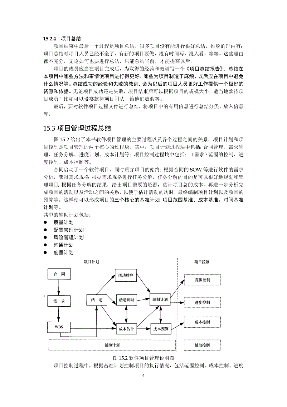 软件项目结束过程.doc_第4页