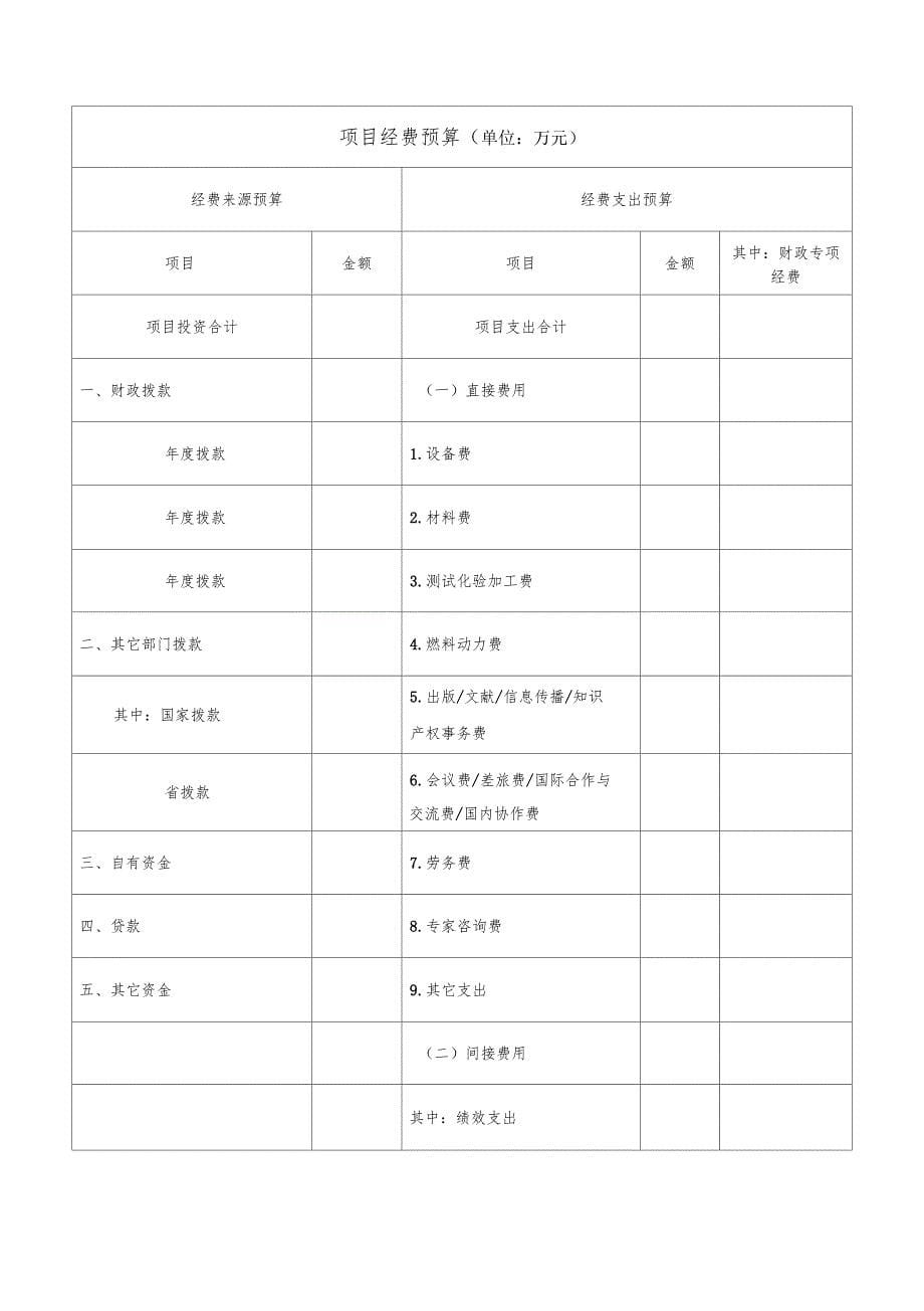 寿阳科技成果转化与应用计划_第5页