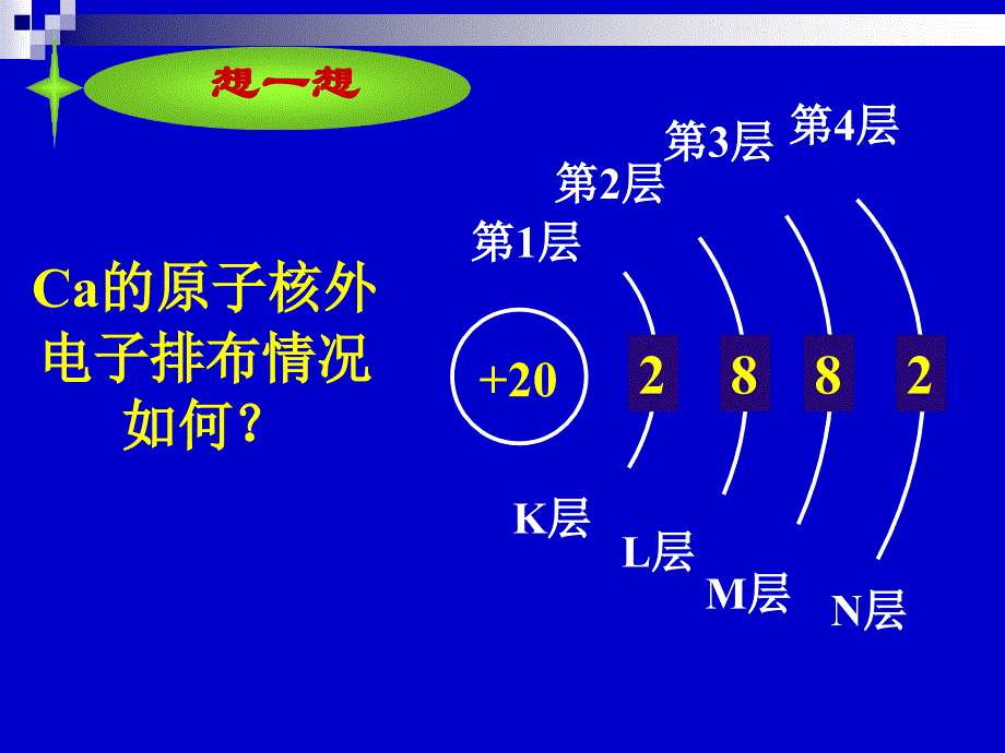 基态原子的核外电子排布_第2页