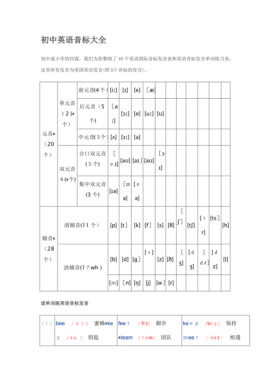 初中英语音标_第1页