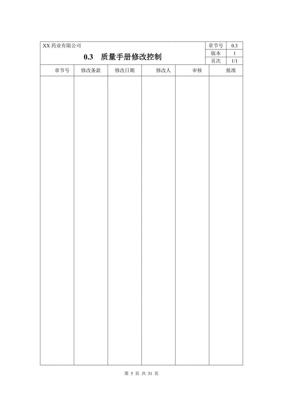 医药企业新版质量管理手册_第5页