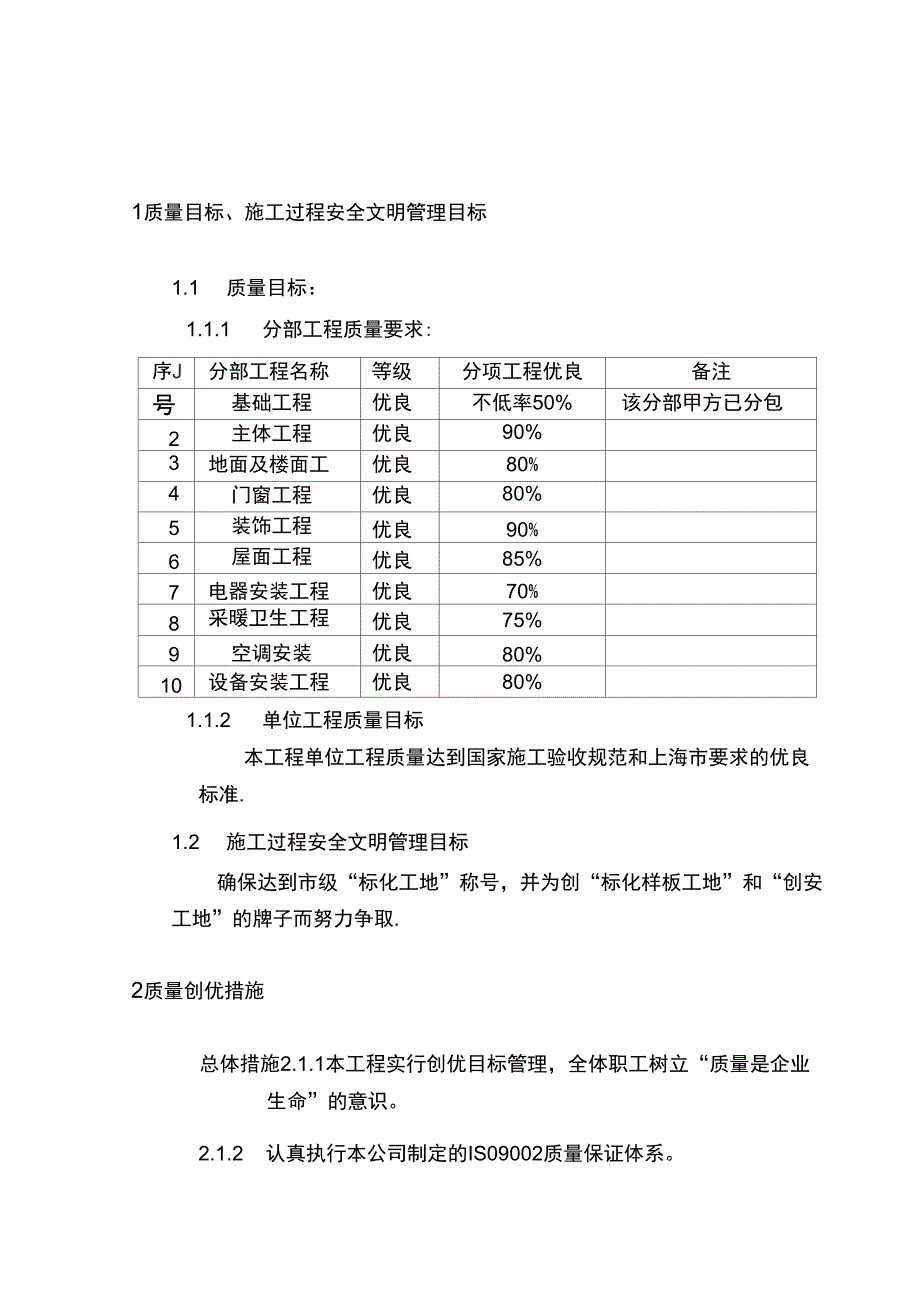 质量控制措施与创优措施_第2页