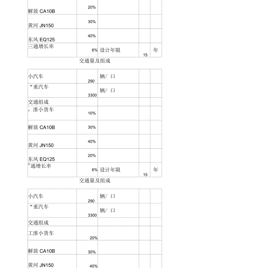 交通量及组成_第3页