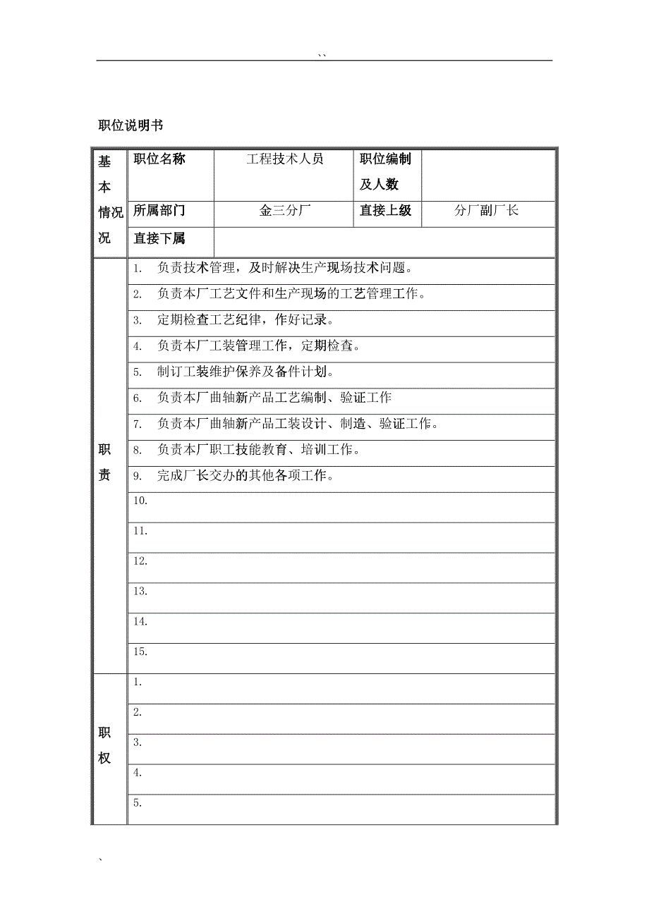 工程技术人员岗位说明书_第1页