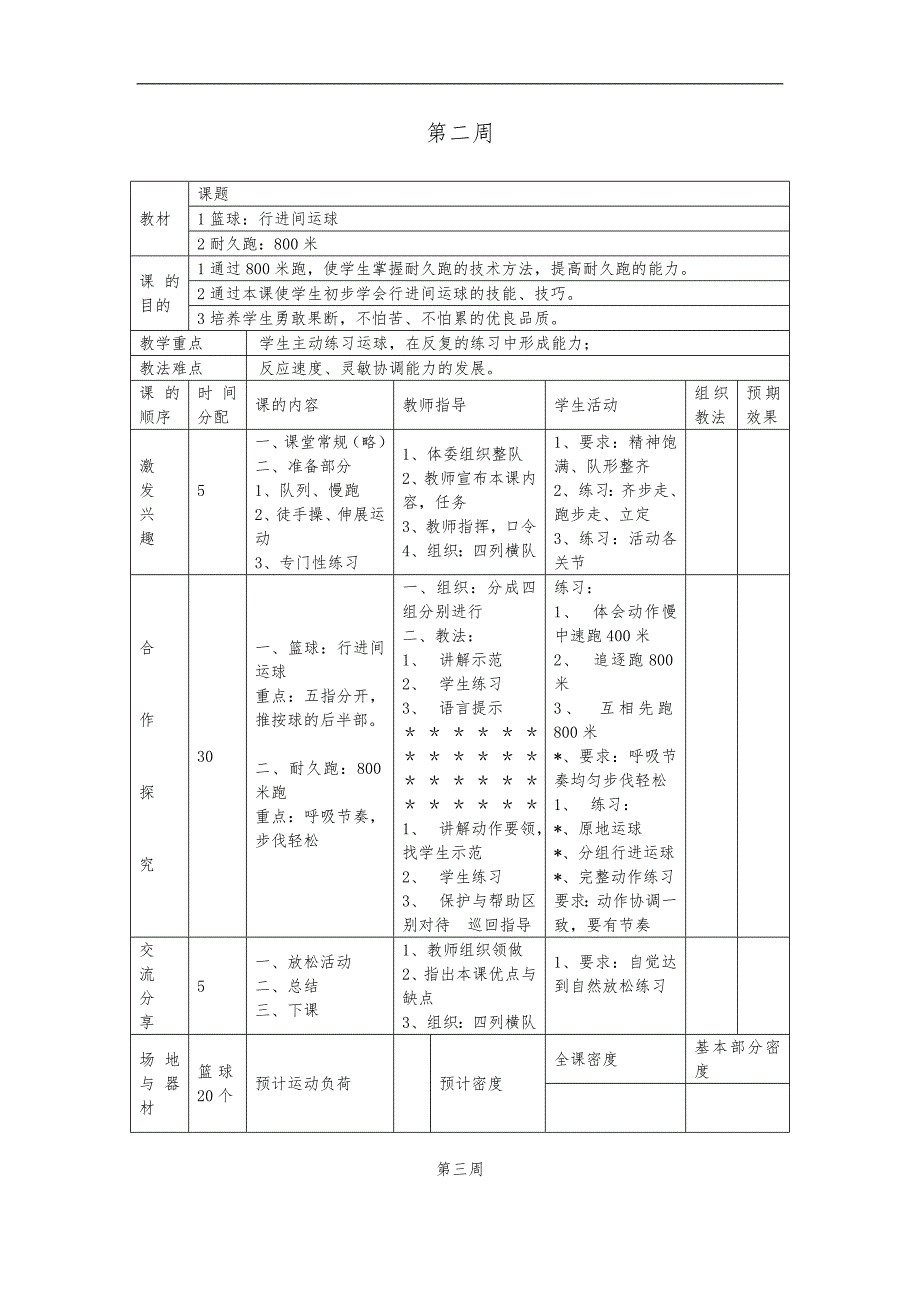 小学篮球社团教(学）案_第2页