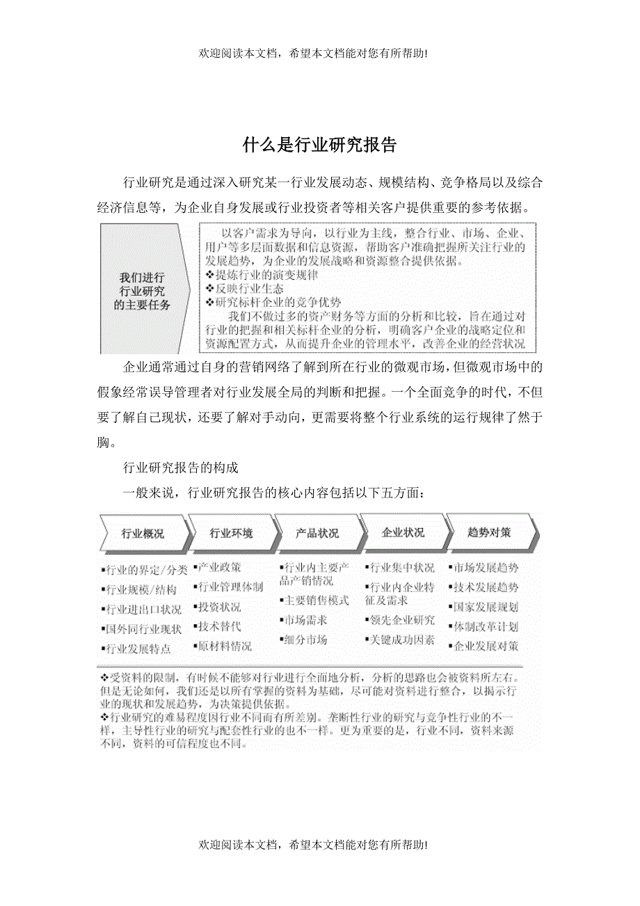 粗粮饮料行业深度调研与行业运营态势报告_第2页