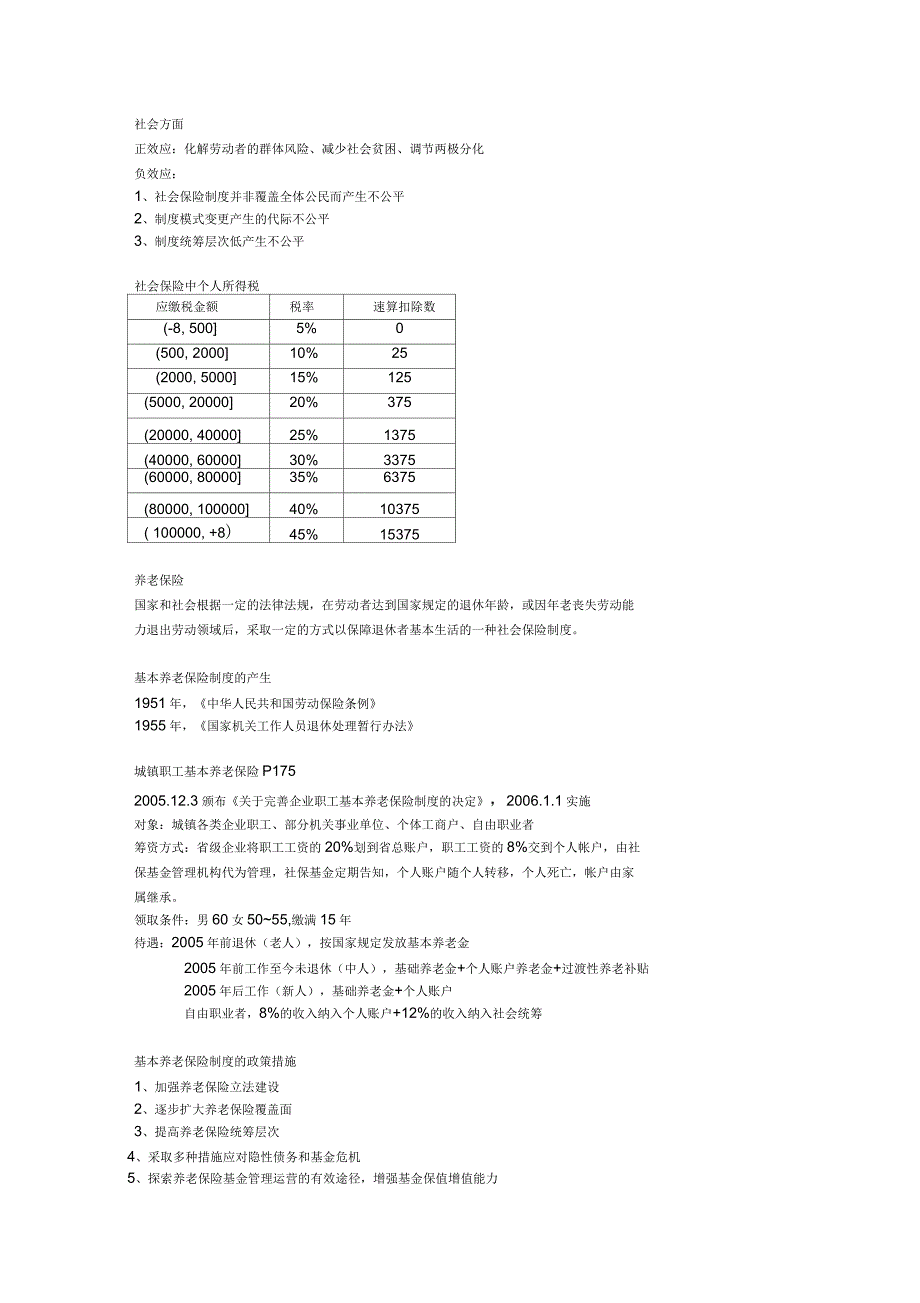 社会保险学知识总结_第3页