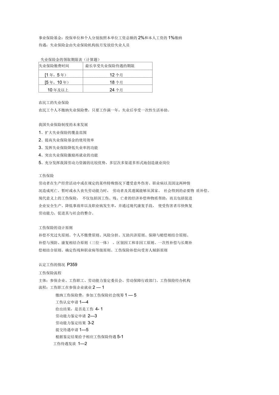 社会保险学知识总结_第5页