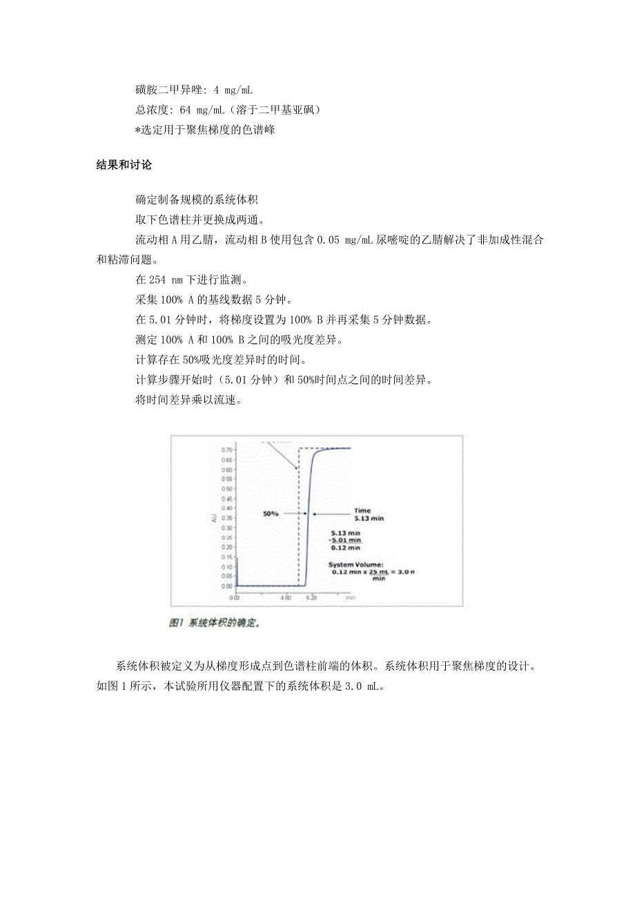 开发用于分离和纯化的聚焦梯度.doc_第2页