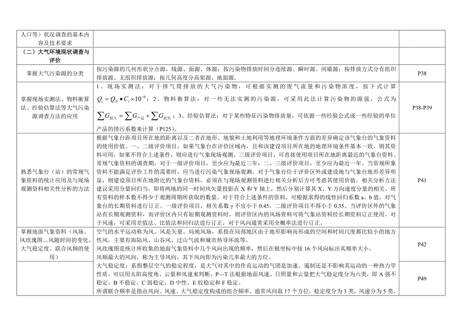 环评技术方法_第4页