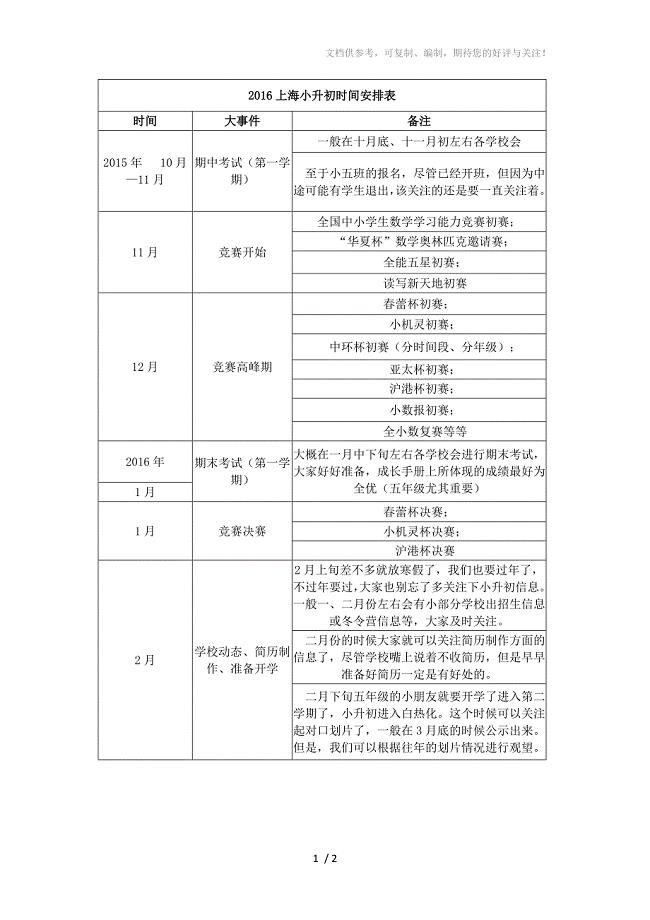 2016上海小升初时间安排表