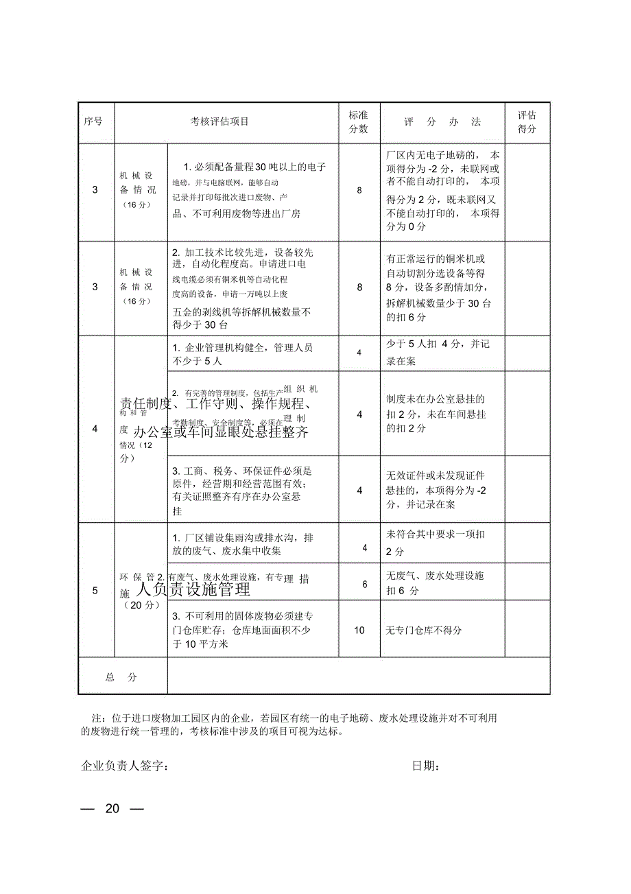 进口废五金电器_第3页