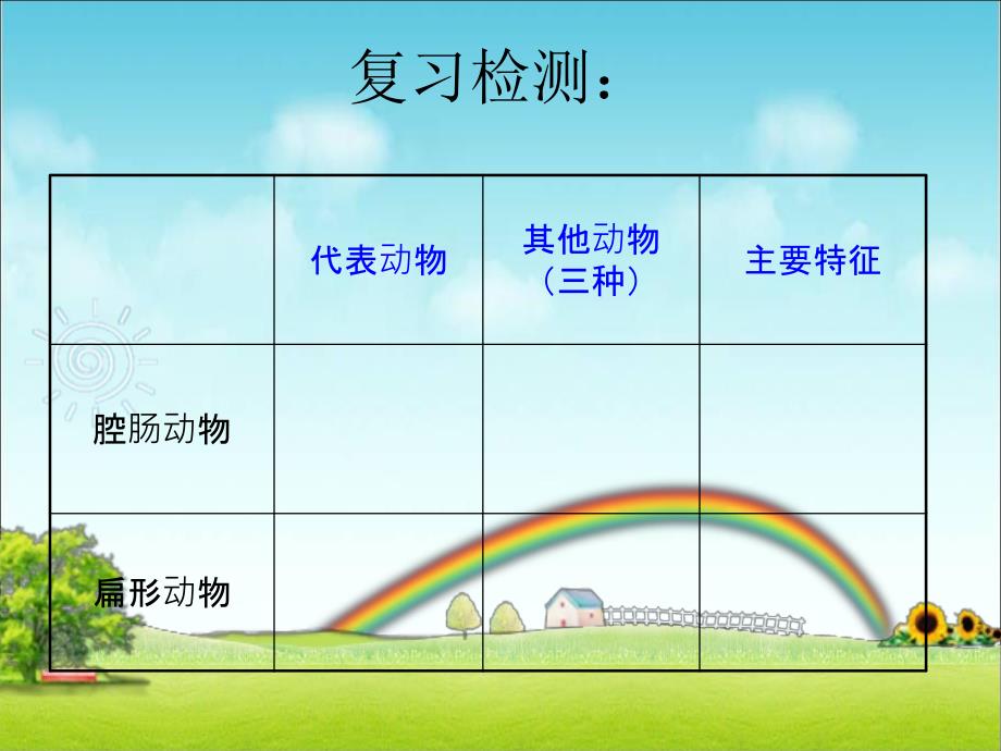 人教版八年级生物上册《第一章-第二节-线形动物和环节动物》课件8_第1页