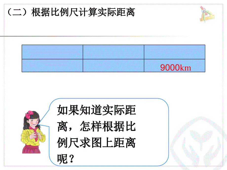 比例的应用比例尺例3(课堂PPT)_第3页