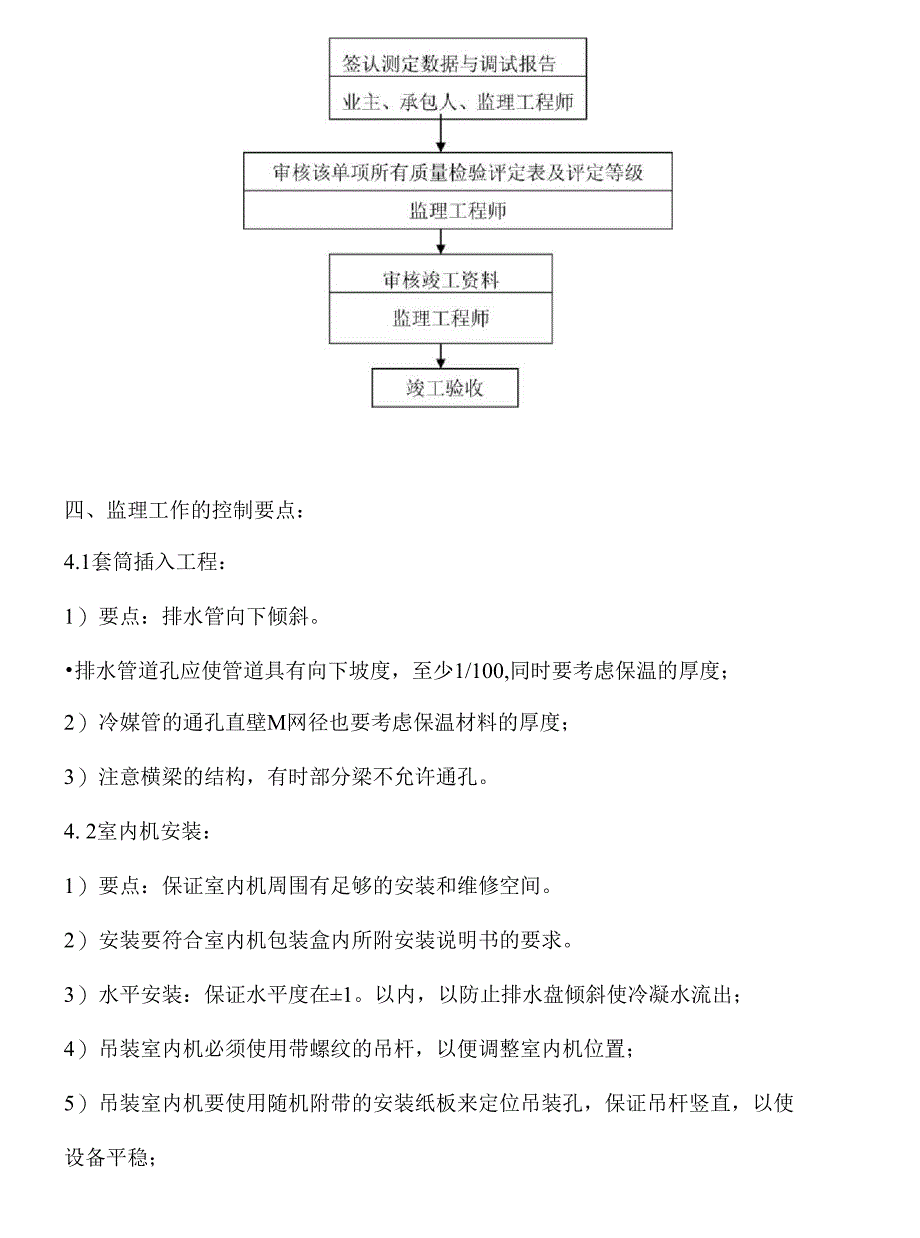 xx大厦通风空调工程监理实施细则_第5页