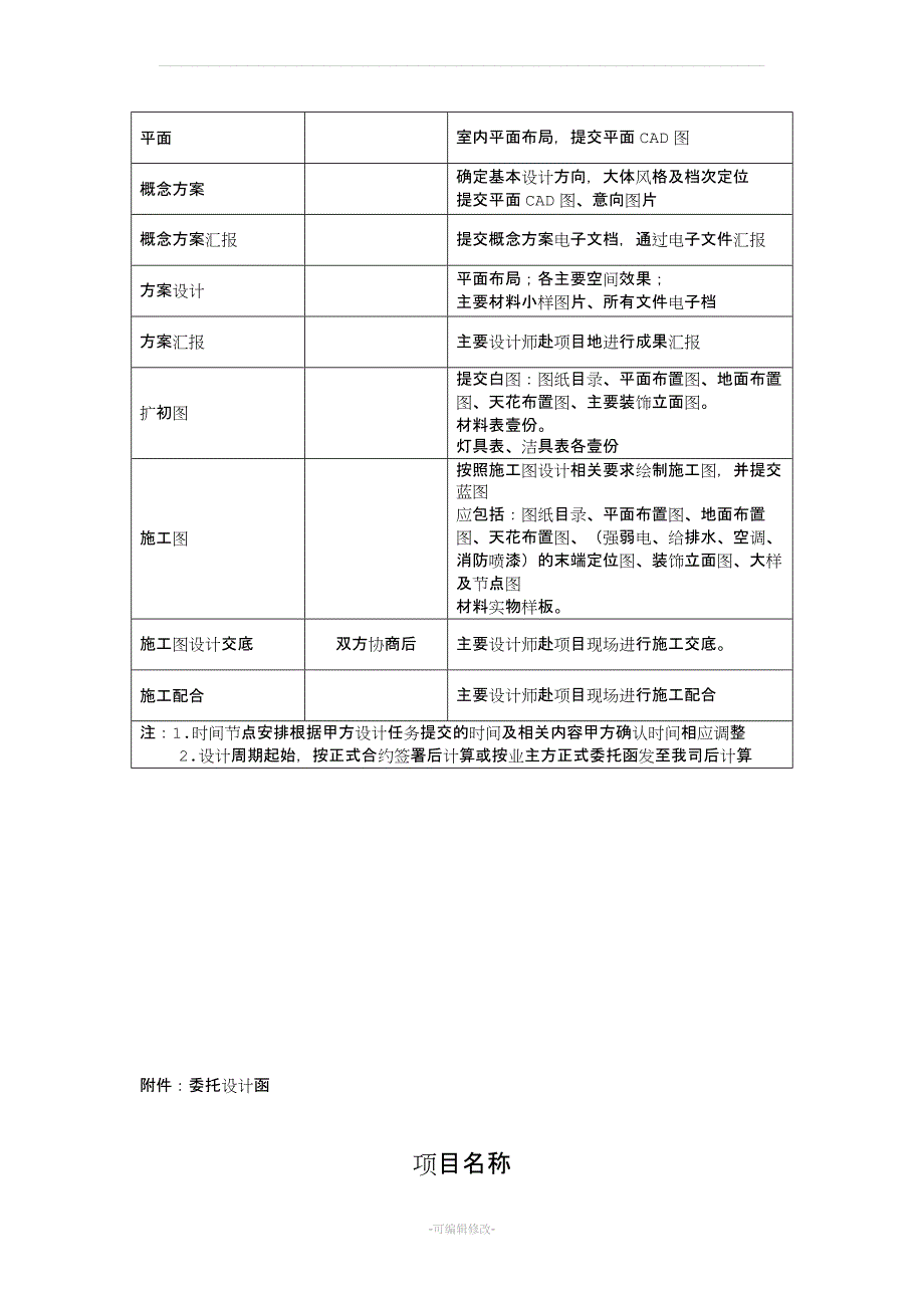 室内设计服务建议书_第4页