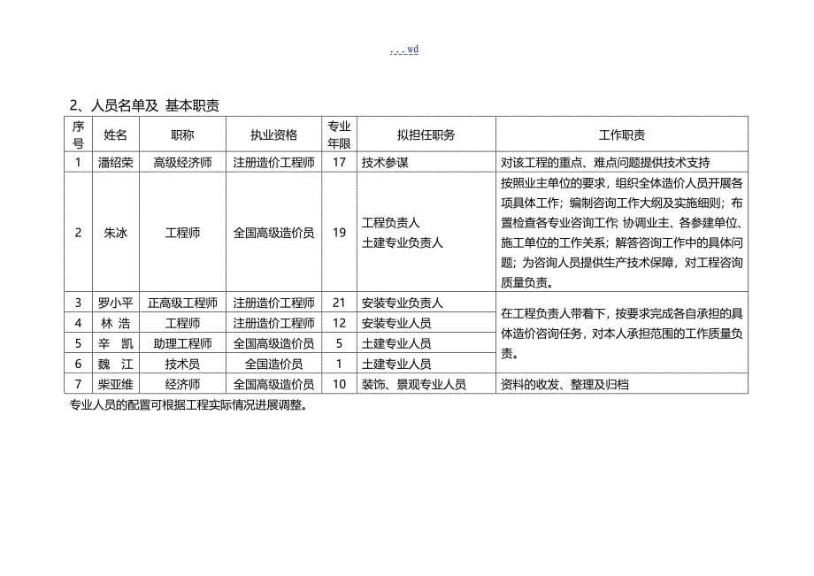 工程全过程造价控制的方案案例_第5页