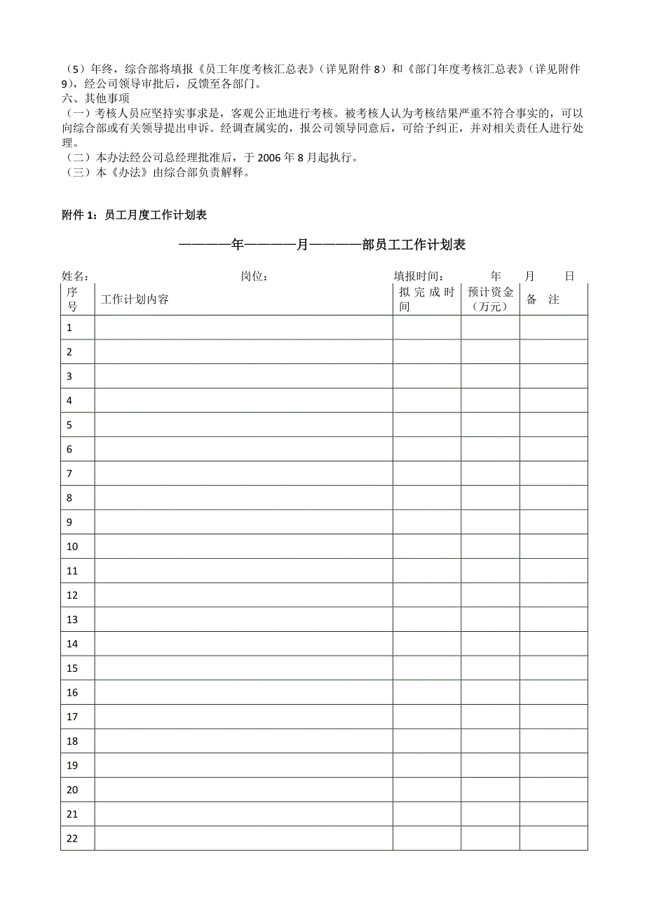 【TOP10】绩效考核制度表格模板-29页哦!.doc_第3页