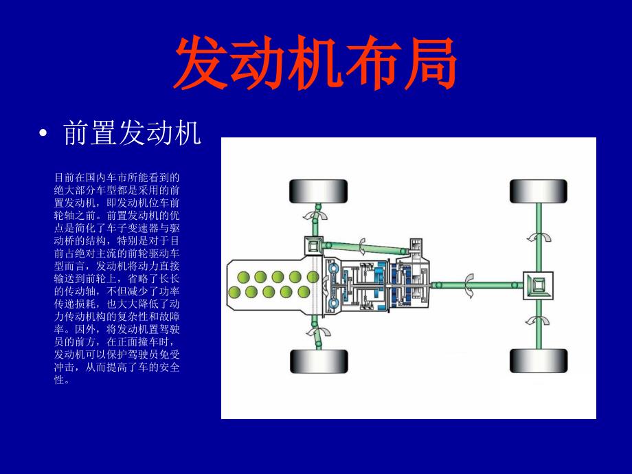 汽车发动机构造与工作原理最新最全PPT课件_第2页