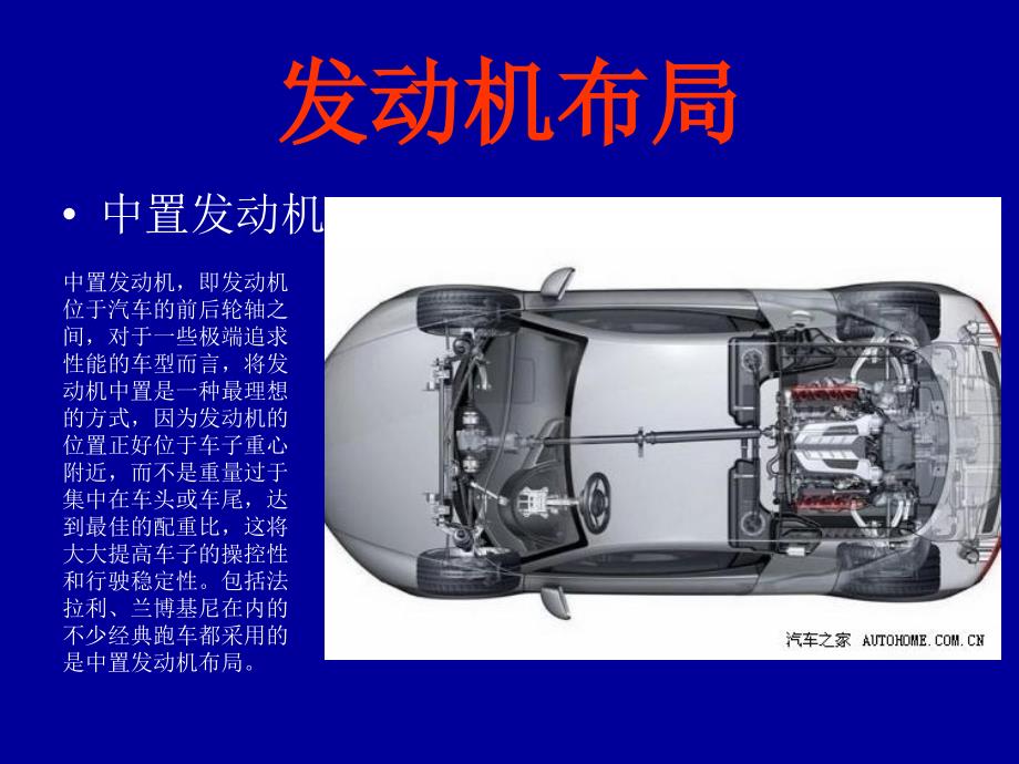 汽车发动机构造与工作原理最新最全PPT课件_第3页