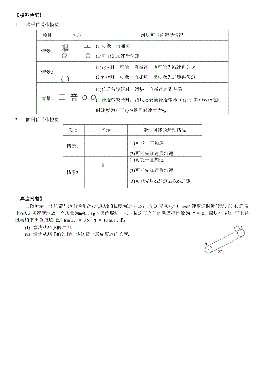 牛顿运动定律综合应用之传送带模型_第2页