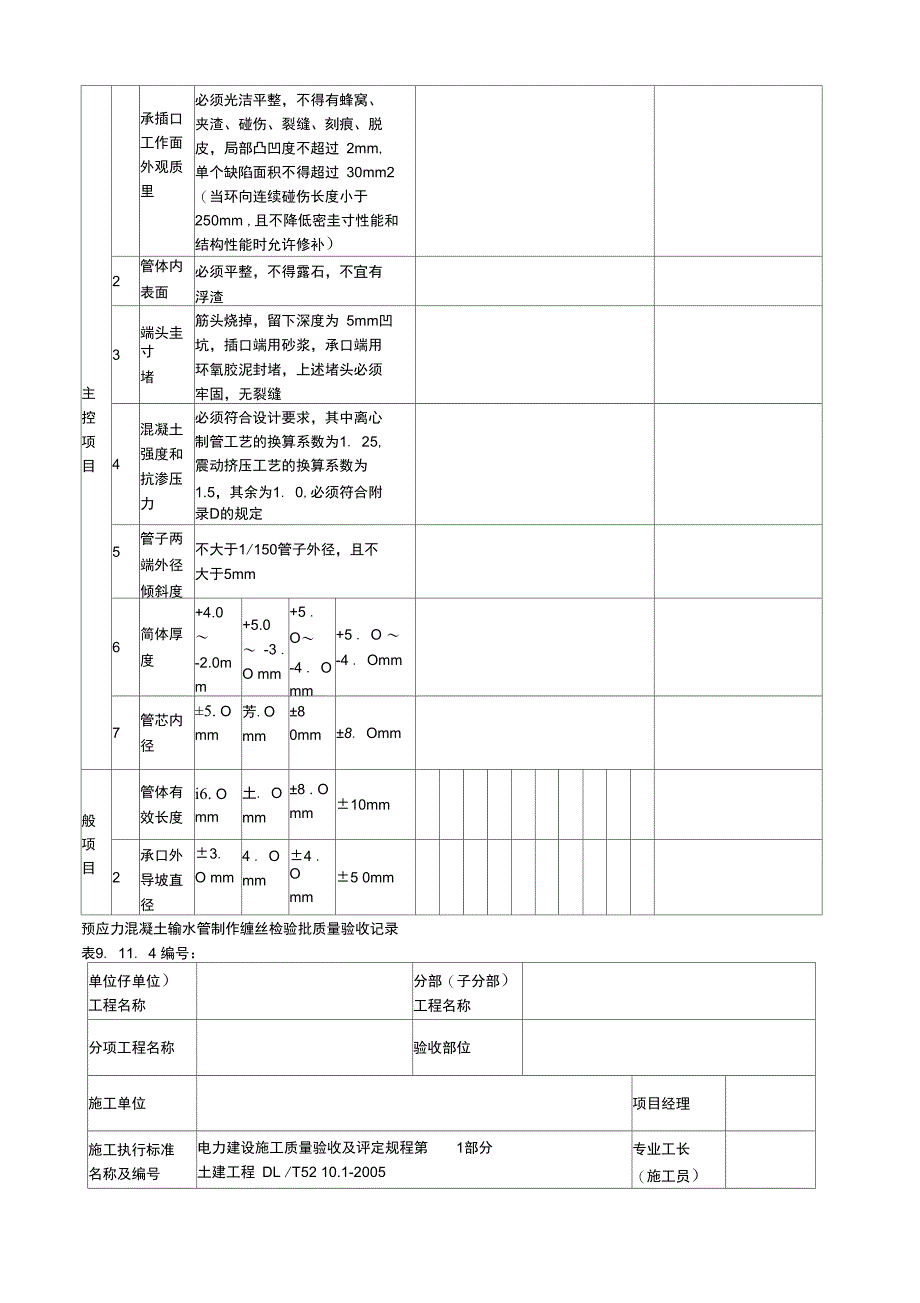 循环水及补给水管线_第4页