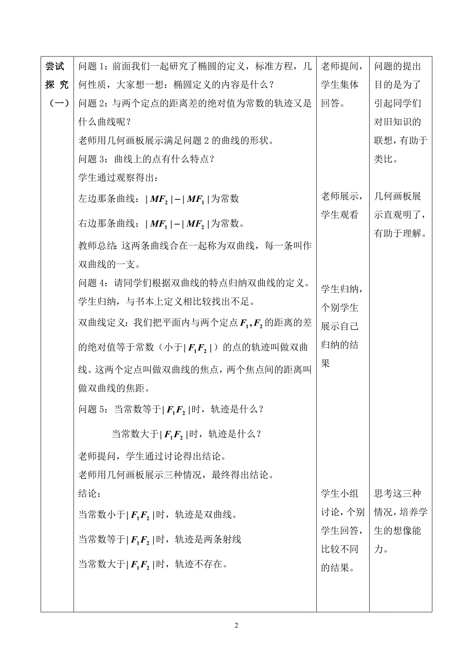 双曲线及其标准方程教学设计_第2页