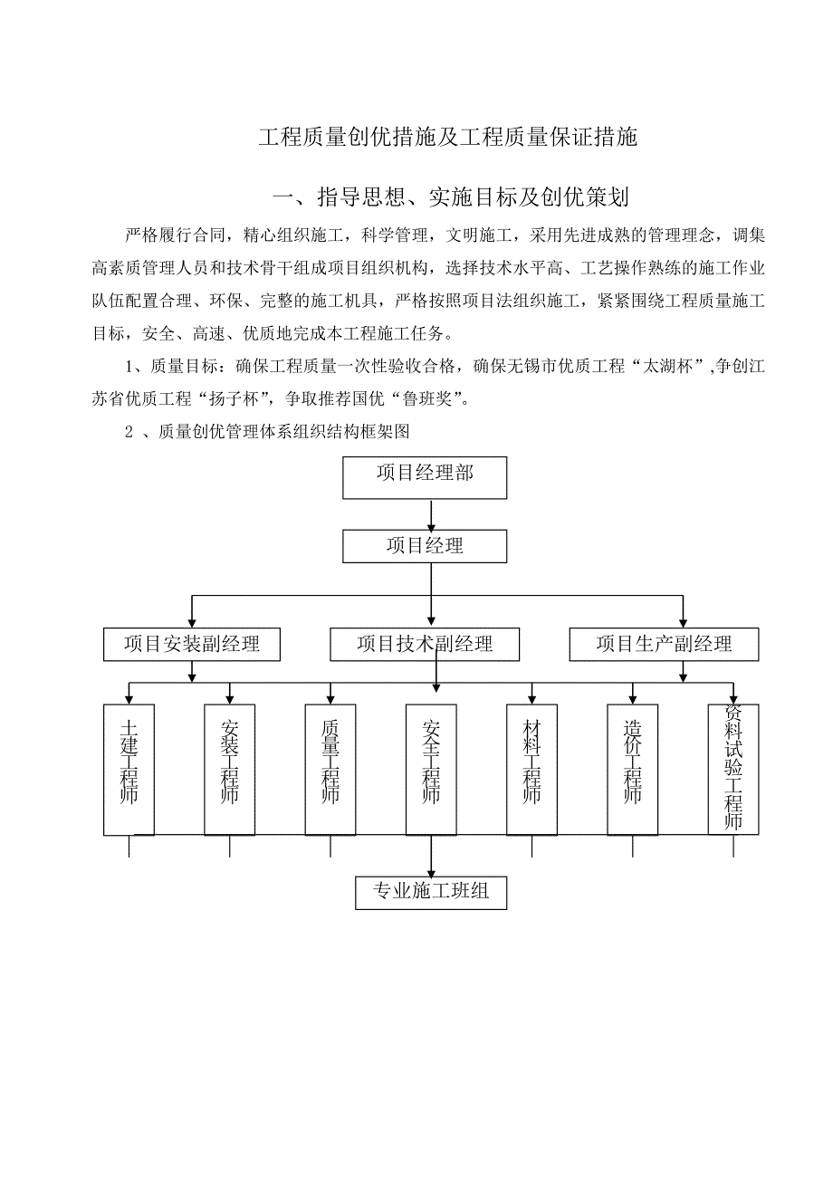 工程质量创优措施_第1页