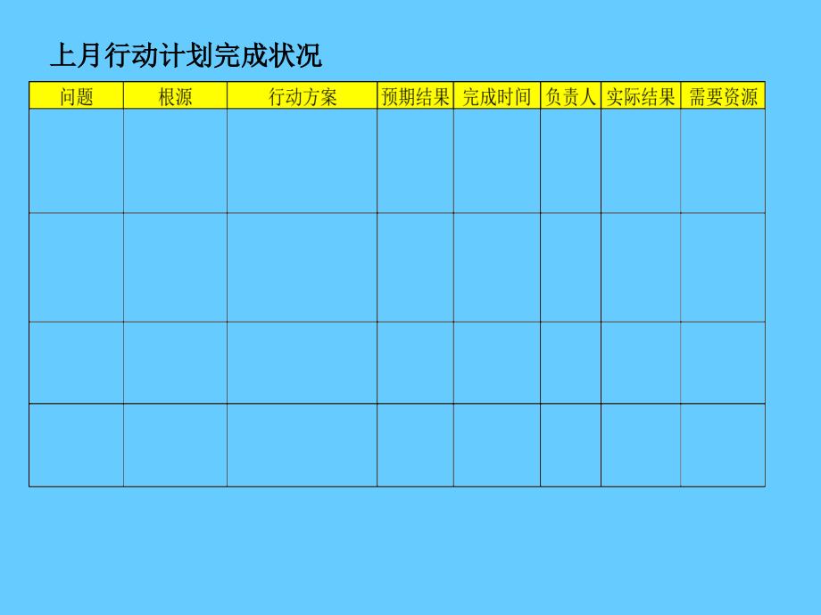 餐厅月工作报告PPT模板_第2页