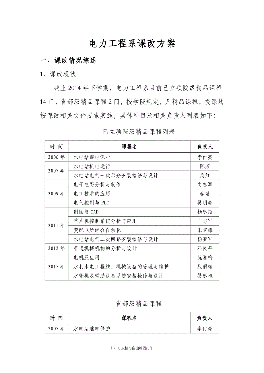 电力工程系课改方案_第1页