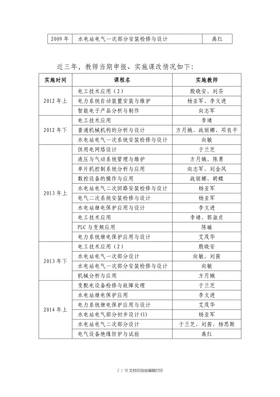 电力工程系课改方案_第2页