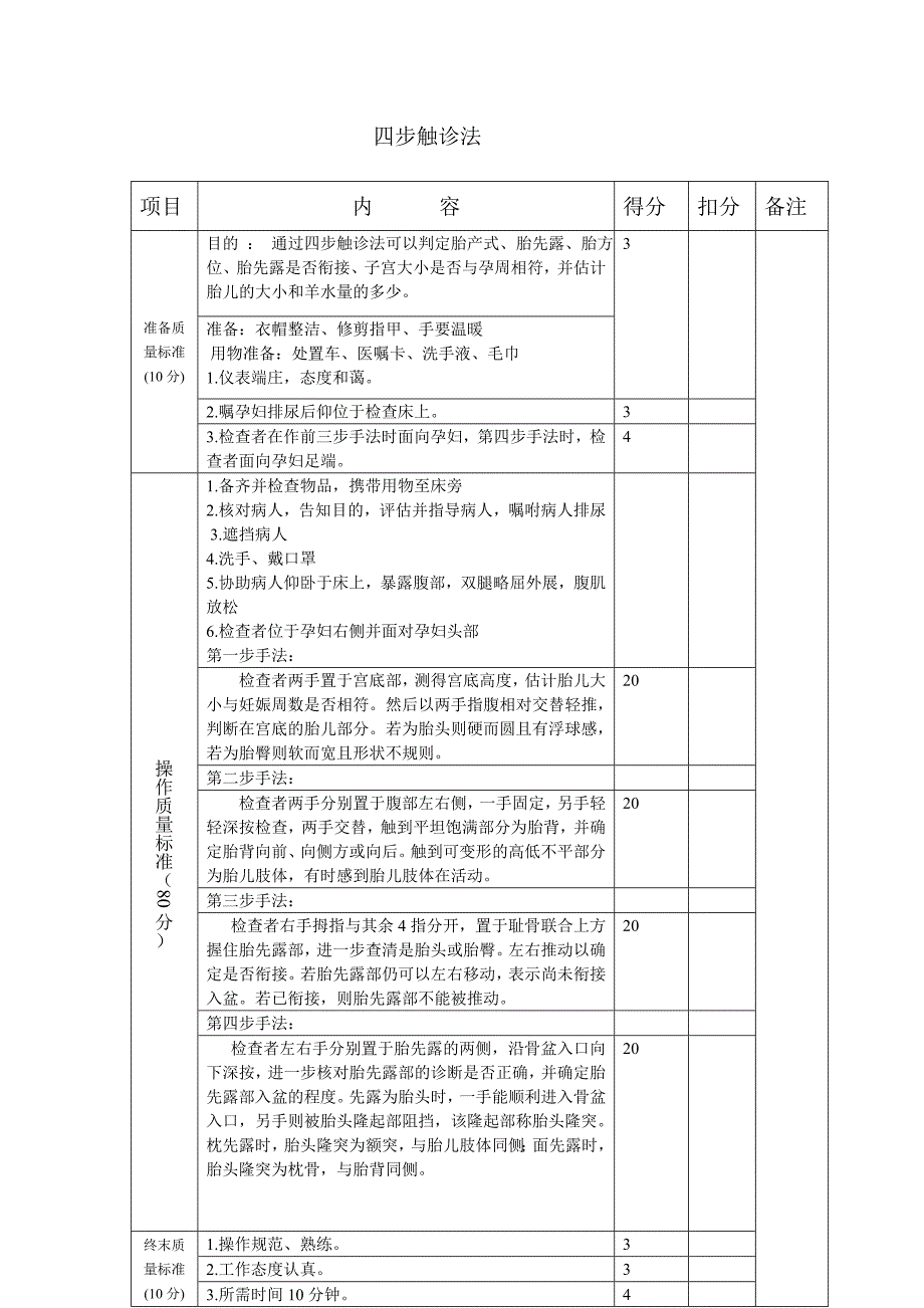 技能考试操作--产科_第1页