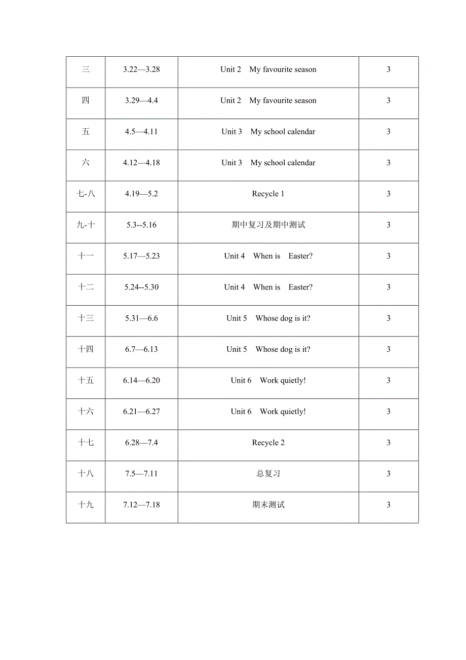 最新人教版五年级英语下册教学计划.docx_第4页